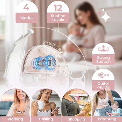 The Nurture Mama™ WarmFlow Pump