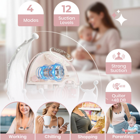 The Nurture Mama™ WarmFlow Pump