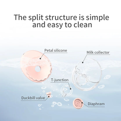 The Nurture Mama™ Breast Pump Electric Handsfree