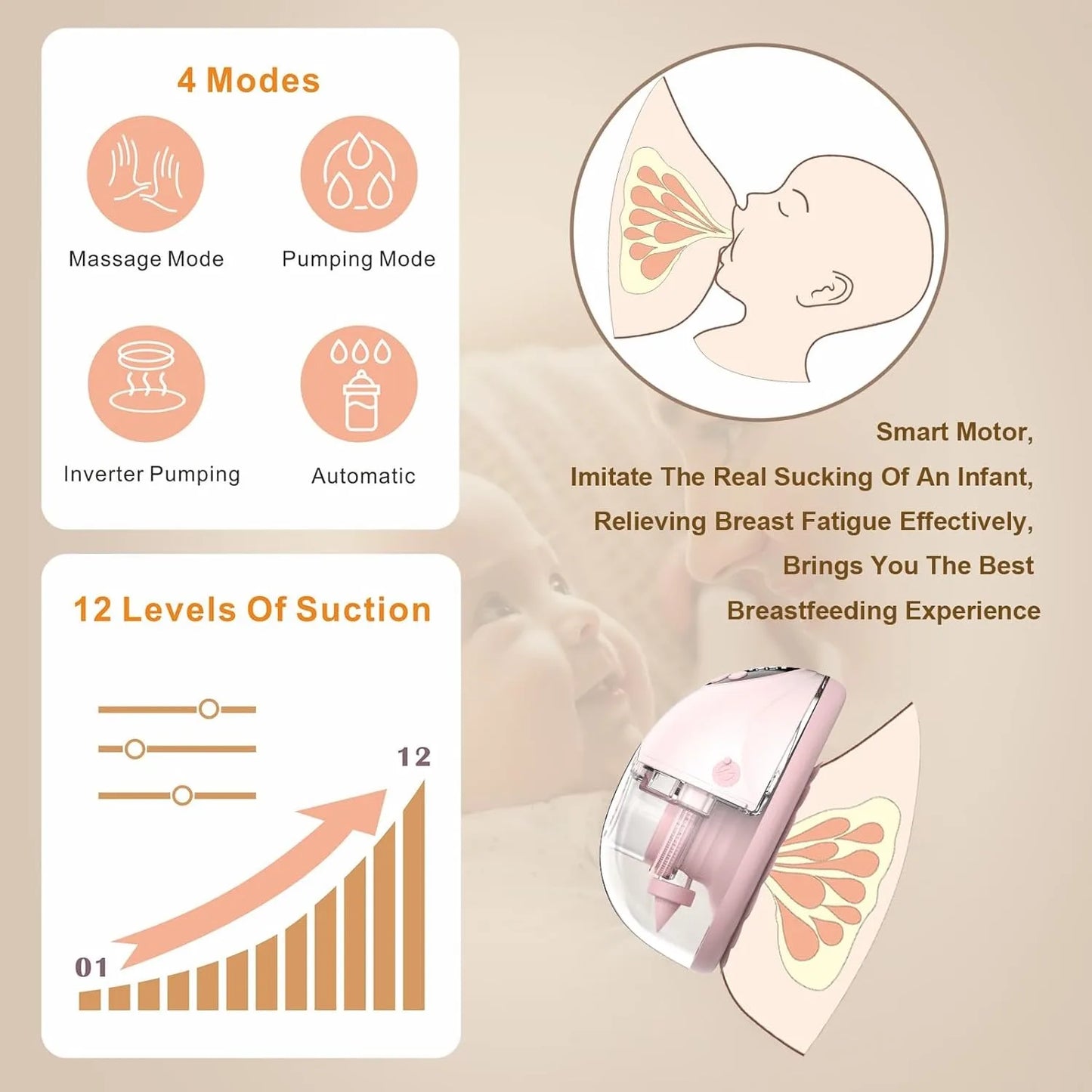 The Nurture Mama™ Breast Pump Electric Handsfree